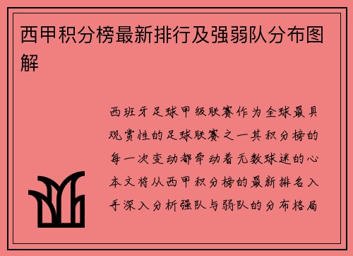 西甲积分榜最新排行及强弱队分布图解